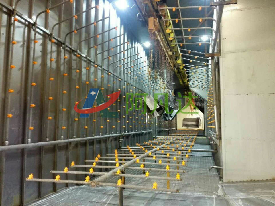 硅烷處理劑的防護原理