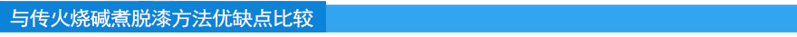 與傳火燒堿煮脫漆方法優(yōu)缺點(diǎn)比較.jpg 與傳火燒堿煮脫漆方法優(yōu)缺點(diǎn)比較.jpg